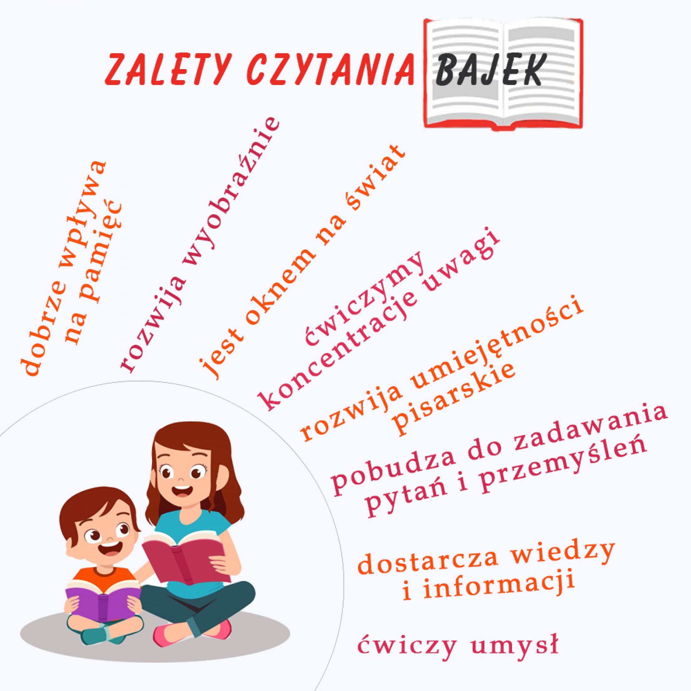 Czytanie Na Dziś Dla Dzieci Czytanie bajek - 7 faktów o czytaniu bajek dla dzieci